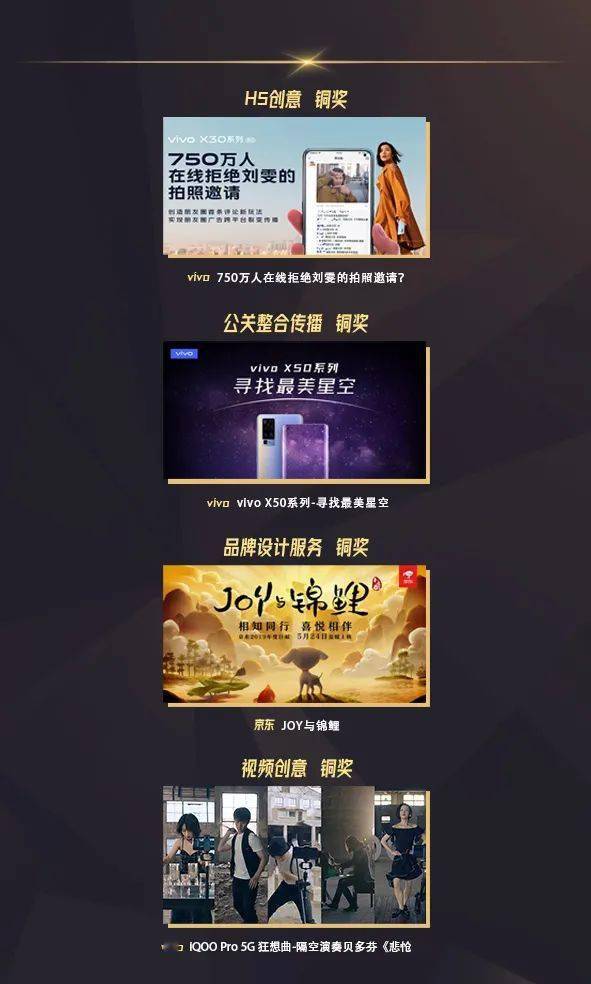 藍標數字金投賞封王 15項大獎領銜，整合營銷年度金獎問鼎行業巔峰